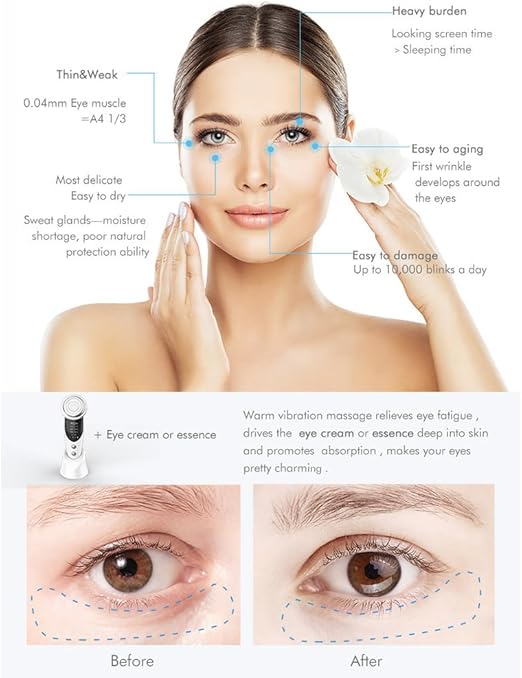 2pc Facial Massager Device, 7 in 1 Microcurrent LED Photon Light Therapy Facial Machine, Skin Scrubber Face Spatula, At-Home Beauty Instrument for Anti-Wrinkle & Skin Cleansing