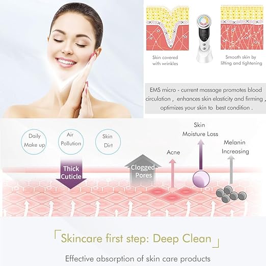 2pc Facial Massager Device, 7 in 1 Microcurrent LED Photon Light Therapy Facial Machine, Skin Scrubber Face Spatula, At-Home Beauty Instrument for Anti-Wrinkle & Skin Cleansing