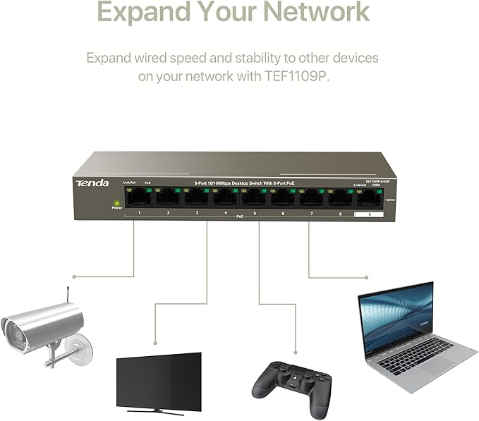 Tenda 9 port 10/100 mbps fast unmanaged ethernet network switch with 8 poe ports@63w (tef1109p) | desktop | plug & play | fanless metal design | shielded ports | limited lifetime protection