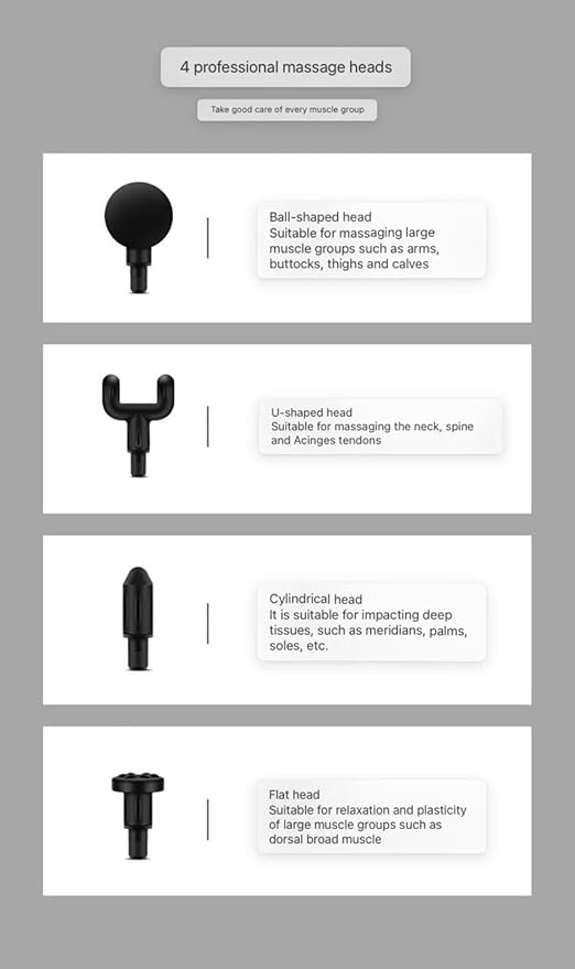 Massage Gun Mini Fascia Gun USB Rechargeable with storage bag Portable Full Body Muscle Relaxation Massager Home