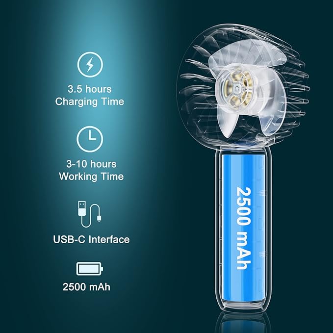 VEMONT Hand Fan, Mini Portable Fan with 2500mAh Rechargeable Battery, Personal Handheld Fan with 3 Speed, Perfect Small Size Super Fans
