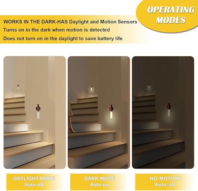 LANDGOO Motion Sensor Night Lights Magnet Body Sensor Hallway, Rechargeable Led Light Portable Stairway, Wooden Wall Sconce Battery Powered Cabinet Lights(Walnut Wood 2PCS)
