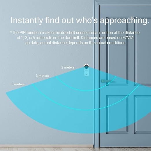 EZVIZ DB2C Wire-Free Video Doorbell with Chime Rechargable Battery Powerd Wireless Smart Home Security Camera Two Way Talk Human Detection Full HD Night Vision