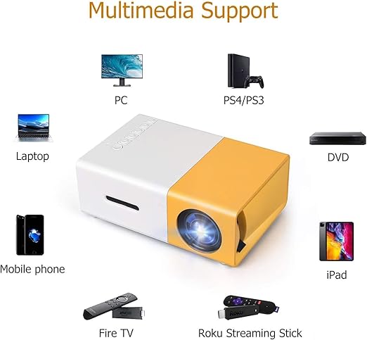 400 Lumens Full HD Native 1080P Led Projector,Short Throw, Remote, 20-60 Inches Projection Size for Home Theater, Classroom and Small Office Use