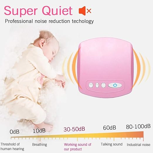 Mumoo Bear Electric Breast Pump, Portable Breast Feeding Pump Nursing Breast Massage With 2 Modes And 9 Suction Levels, Bpa Free Single Breast Milk Pump (Pink)
