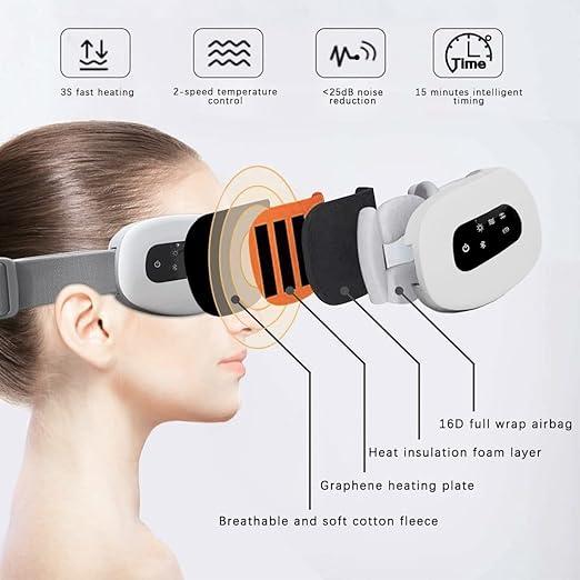 Eye Massager with Heat-Intelligent AI Voice-Bluetooth Music, 8-Mode of airbags Press Vibration Eye Masks ?for Relieve Eye Fatigue Black Eye Circles Dry Eyes Relaxing The Brain Sleep aid