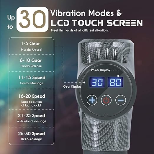 Massage Gun Deep Tissue Handheld Percussion for Athletes Massager Portable Body Muscle Massager with 30 Adjustable speeds 6 pro Massage Heads for Pain Relief and Relaxation Muscle Massage Gun
