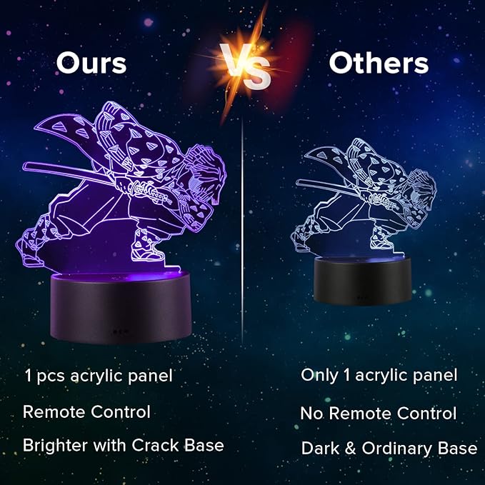 Demon Slayer Night Light, Agatsuma Zenitsu Lamp 3D Illusion Led Touch Home Child Decoration Room Gift Table Lamp Gadgets Christmas Gift