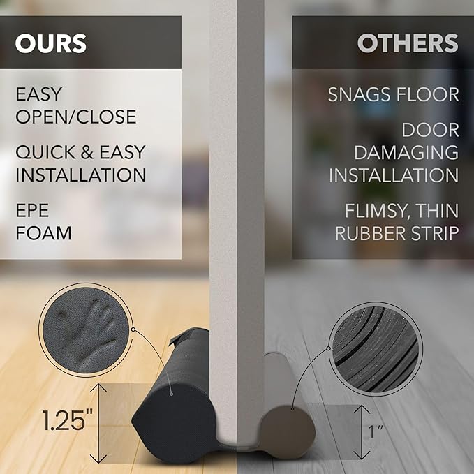 Everlasting Comfort Easy Install Under Door Draft Stopper for Bottom of Door - Keeps Warm Air in & Cold Air Out - Blocks 50% More Noise with Thick 2" Foam Strips - Adjustable Sizing 30" to 36" Wide -