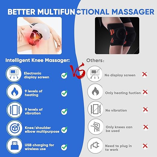 Knee Massager With 9-Levels Heat and Vibration for Pain Relief - Cordless, USB Rechargeable, Electric With LED Screen