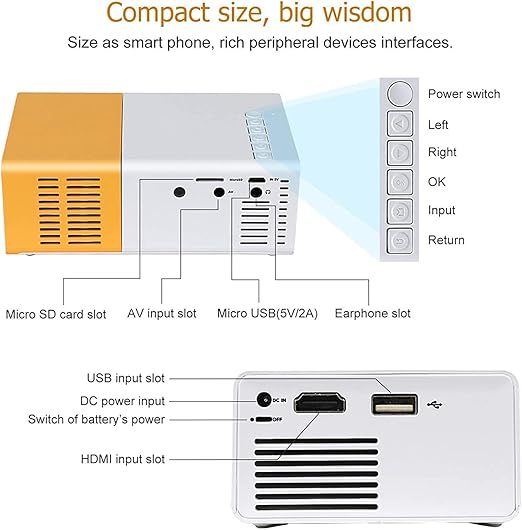 400 Lumens Full HD Native 1080P Led Projector,Short Throw, Remote, 20-60 Inches Projection Size for Home Theater, Classroom and Small Office Use