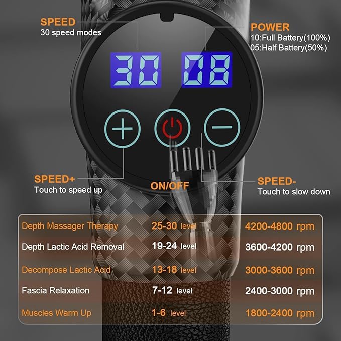 Massage Gun, Massage Gun for Neck, Shoulder, Back, Massager with 30 Speeds and 6 Heads, Muscle Massager Fitgun Hand Massager with Carry Bag