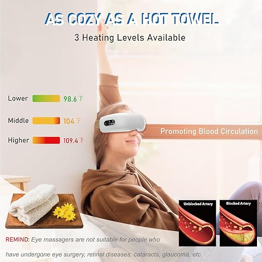 Eye Massager with Heat, (FSA or HSA Eligible) Rechargeable Eyes Massage Machine, Heated Eye Massage for Migraine Relief, Eye Mask Relieve Eye Strain and Fatigue, Easy Tension and Improve Sleep
