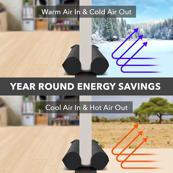 Everlasting Comfort Easy Install Under Door Draft Stopper for Bottom of Door - Keeps Warm Air in & Cold Air Out - Blocks 50% More Noise with Thick 2" Foam Strips - Adjustable Sizing 30" to 36" Wide -