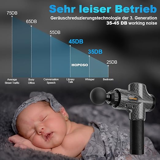 Massage Gun Muscle Percussion Massager with 30 Speeds 6 Massage Heads Hand Massager Massage Gun up to 4800 rpm for Neck Shoulder Back Deep Massager
