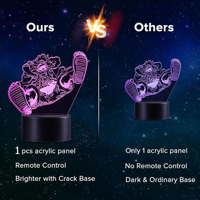 One Piece Luffy Lamp 3D Illusion Zoro Luffy Night Light Children's Touch with Remote Control Bedside Lamp Roronoa Zoro Anime Merch LED Christmas Gifts