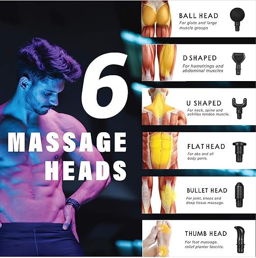 Massage Gun Deep Tissue Handheld Percussion for Athletes Massager Portable Body Muscle Massager with 30 Adjustable speeds 6 pro Massage Heads for Pain Relief and Relaxation Muscle Massage Gun