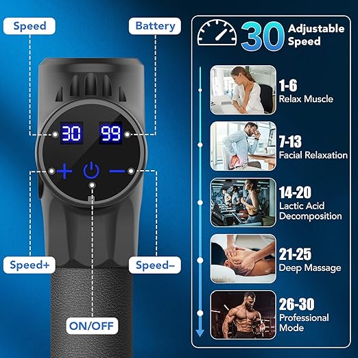 Muscle Massage Gun, Handheld Deep Tissue Muscle Relief Massager, Portable Personal Massage Gun for Exercising Pain Relief (30 Speeds-6 Heads)