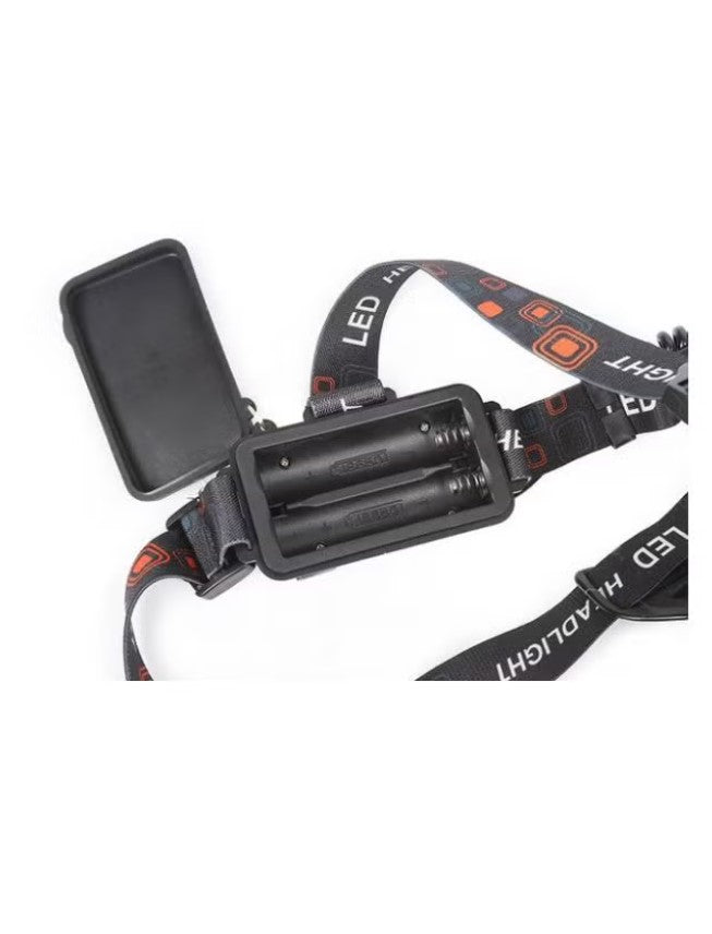 Generic Rechargeable LED Headlamp Kit