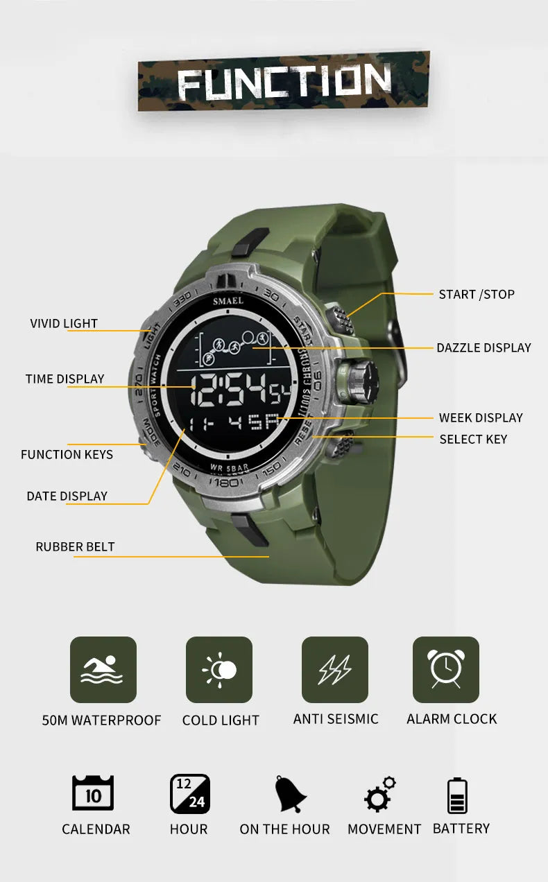 Men Watches S1421-BGN