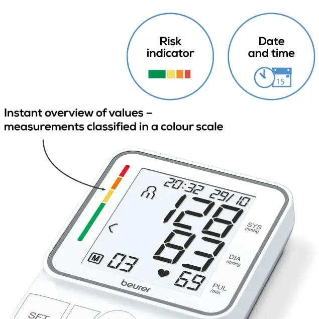 Beurer BM 51 easy Clip upper arm blood pressure monitor