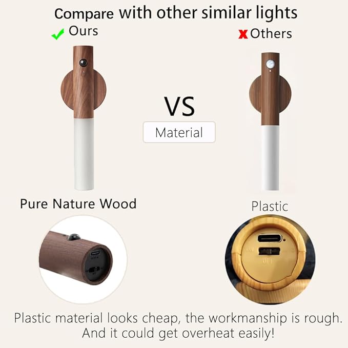 LANDGOO Motion Sensor Night Lights Magnet Body Sensor Hallway, Rechargeable Led Light Portable Stairway, Wooden Wall Sconce Battery Powered Cabinet Lights(Walnut Wood 2PCS)