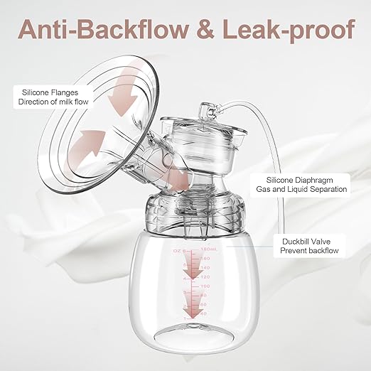 Lulia Portable Dual Electric Breast Pump