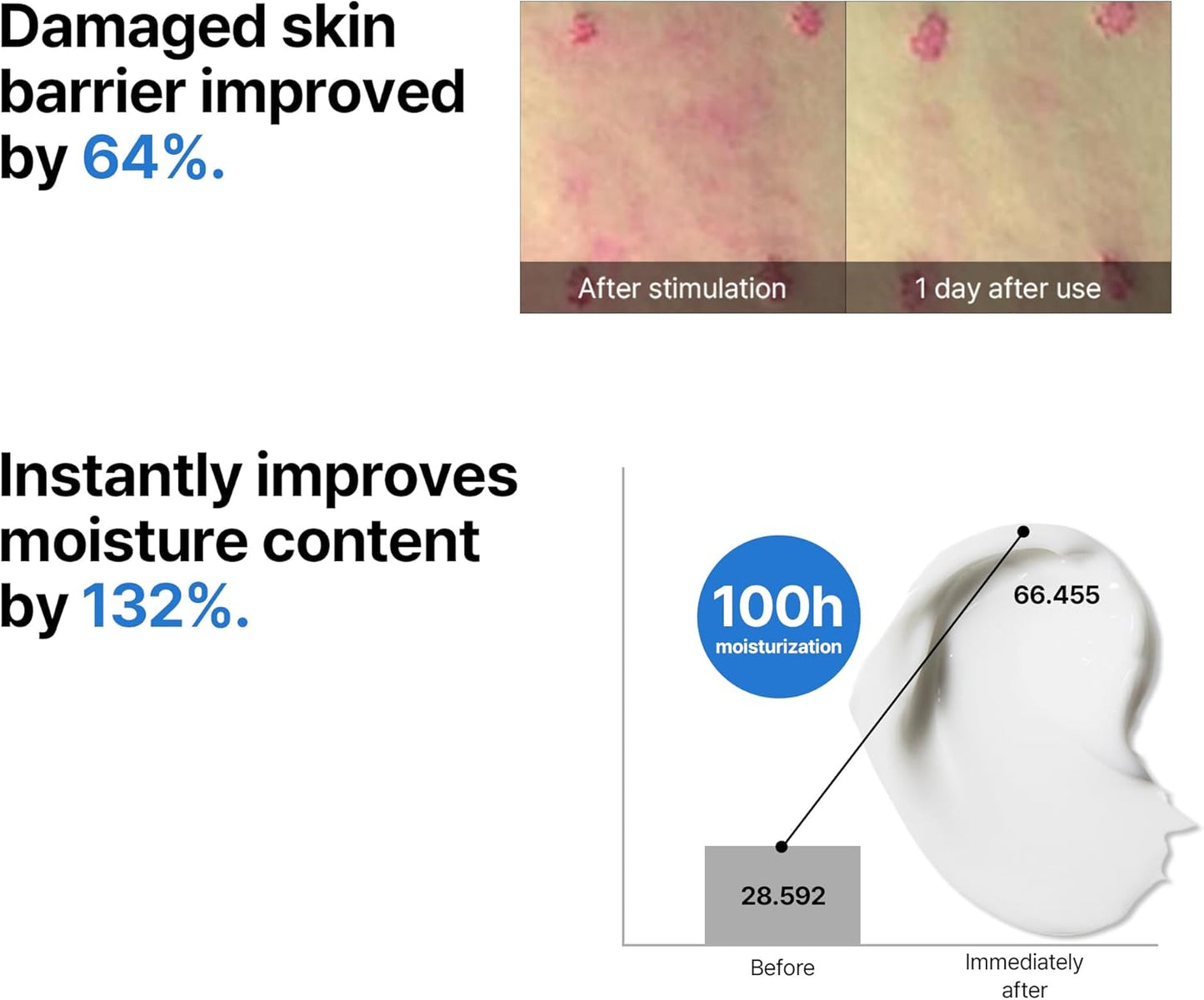 Some By Mi Beta Panthenol Repair Cream 50ml