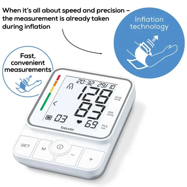 Beurer BM 51 easy Clip upper arm blood pressure monitor